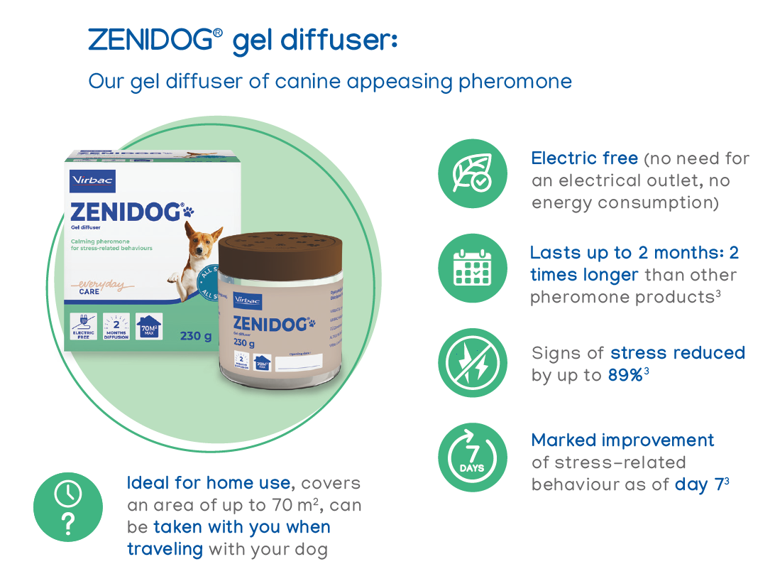 Virbac Zenidog Gel Diffuser